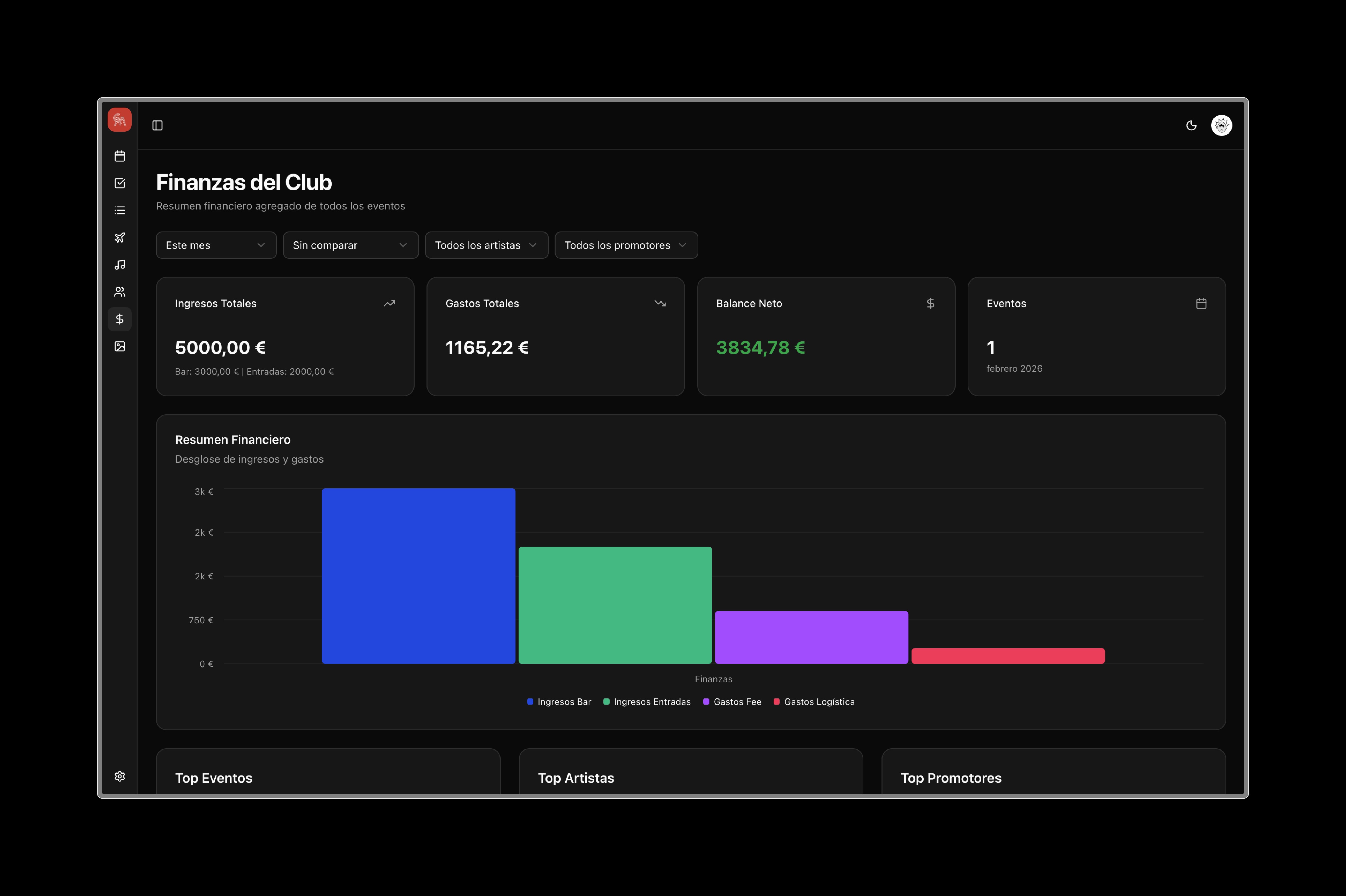Club financial dashboard showing revenue, expenses, balance, and breakdown by category