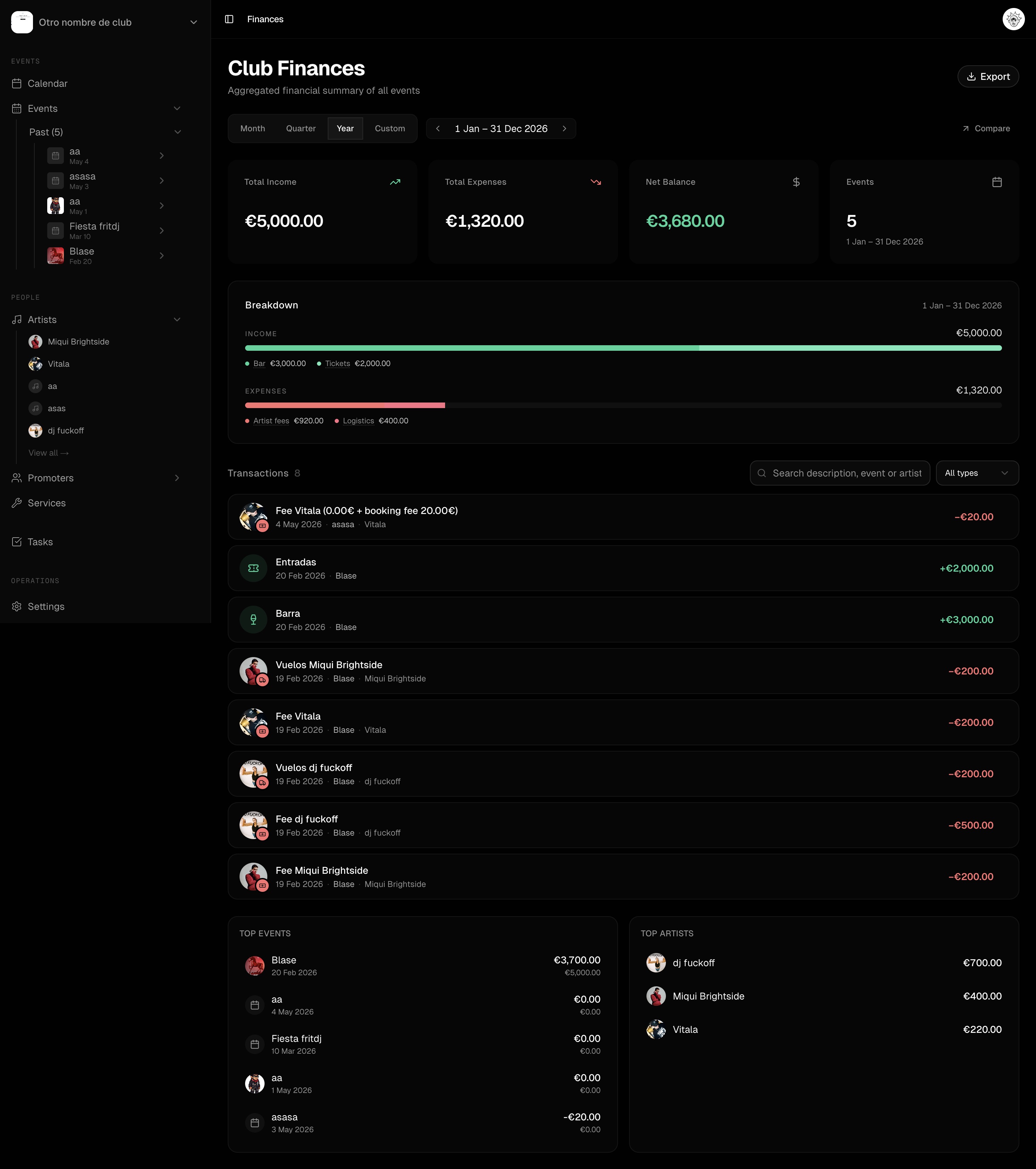 Pumcha club finances dashboard showing aggregated income, expenses, net balance and top events
