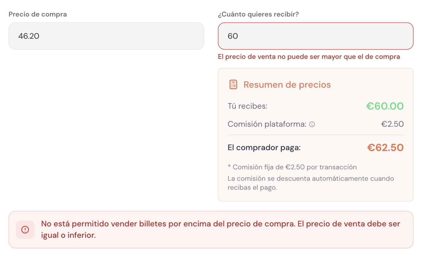 The publish form with a purchase price of 46.20 and an asking price of 60, showing a field error, a live price summary and a red box stating that tickets cannot be sold above the purchase price